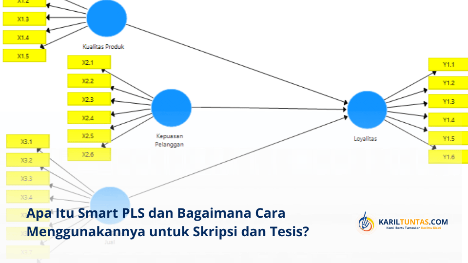 Apa Itu Smart PLS dan Bagaimana Cara Menggunakannya untuk Skripsi dan Tesis