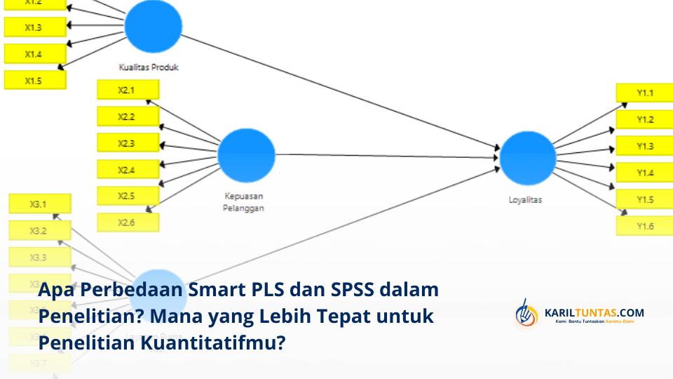 Apa Perbedaan Smart PLS dan SPSS dalam Penelitian Mana yang Lebih Tepat untuk Penelitian Kuantitatifmu